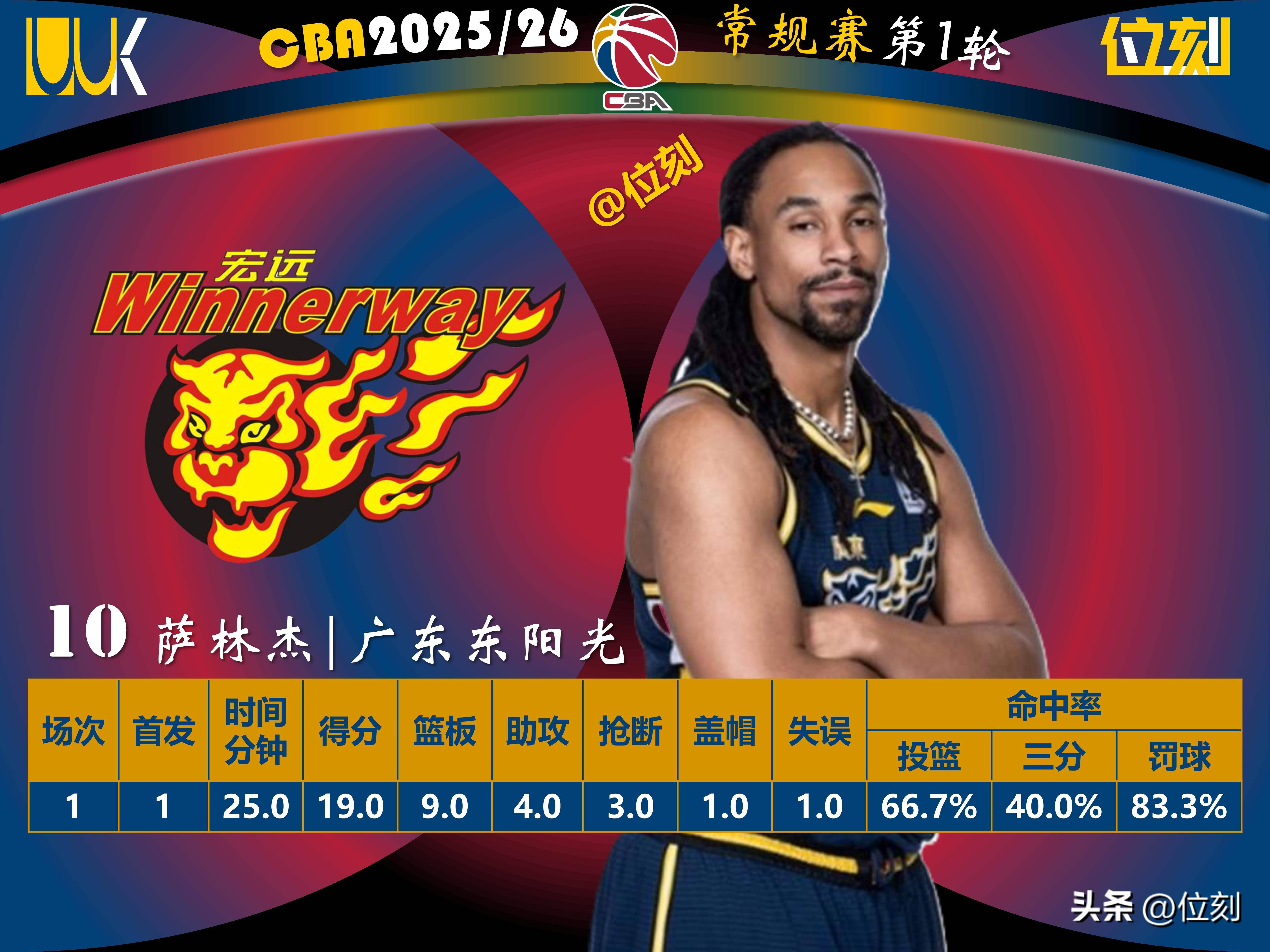 AC米兰转会期刷新队史纪录今晚底特律活塞调整名单以备NBA常规赛，媒体一致点评：关键时刻萨克拉门托国王临场应变的简单介绍